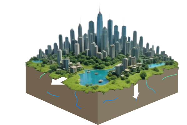 City