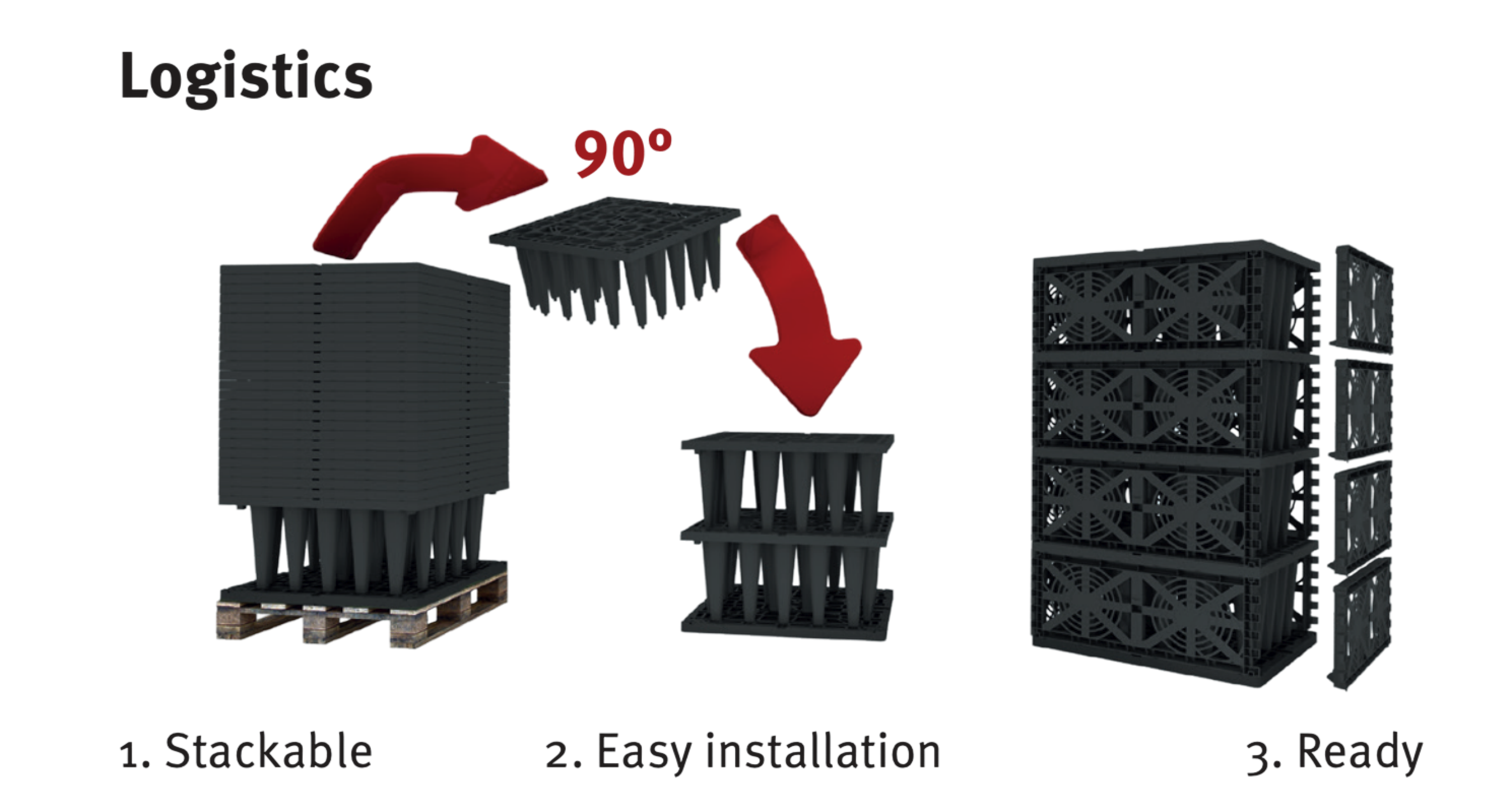 ecoblocknew