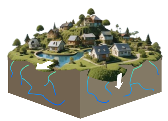 Suburban